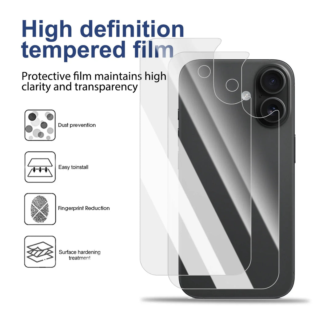 Folie hidrogel moale și transparentă pentru iPhone 17