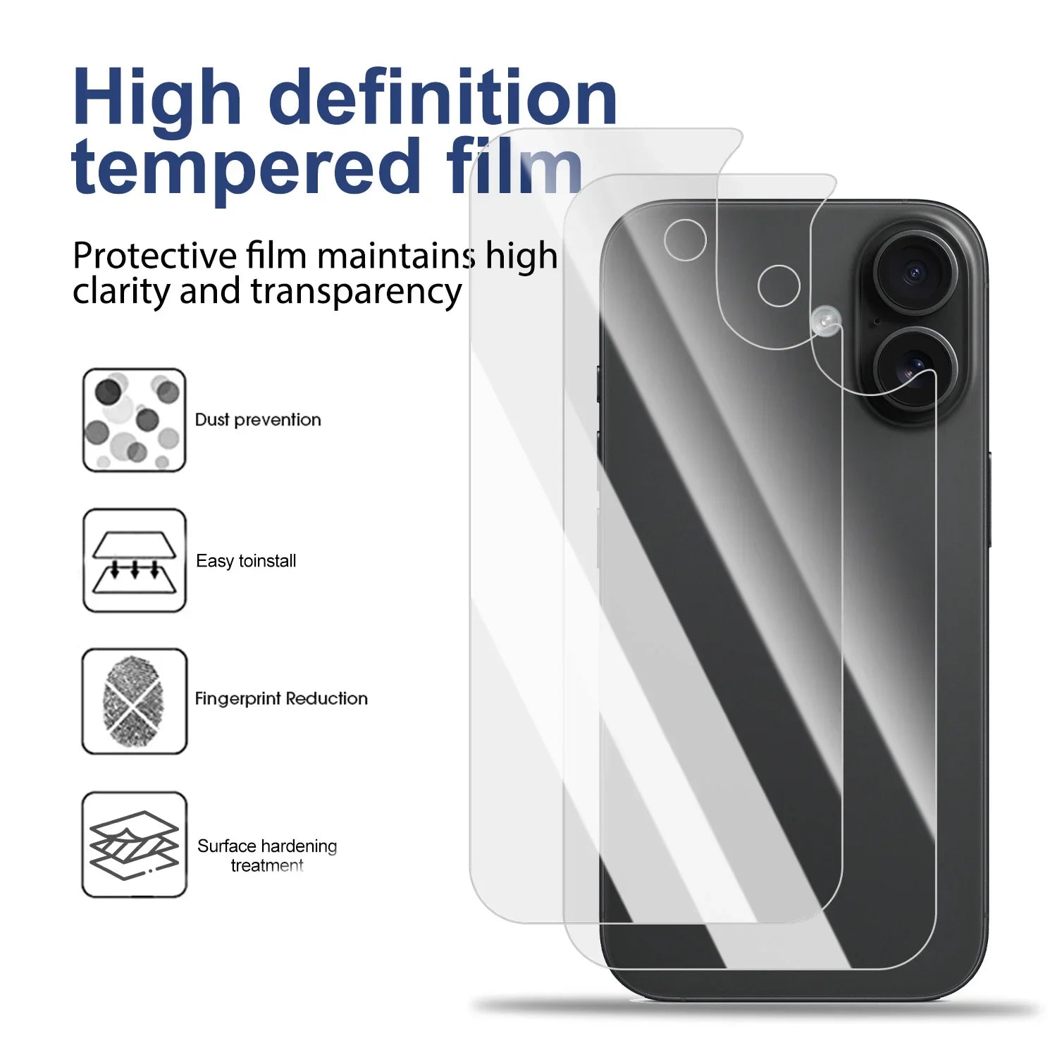 Folie hidrogel moale și transparentă pentru iPhone 17