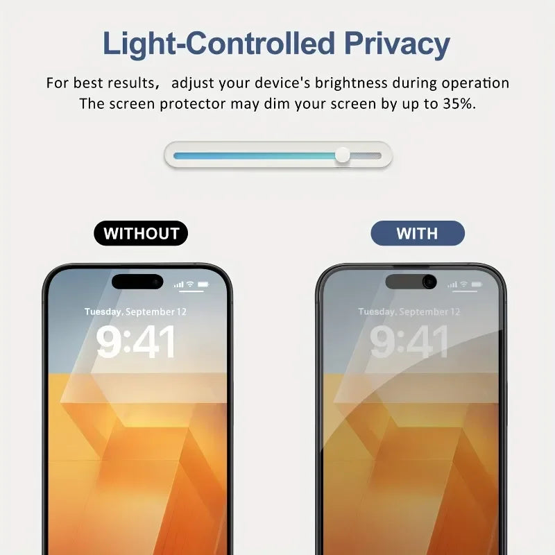 Folie de protecție ecran Anti-Spy cu acoperire completă pentru iPhone