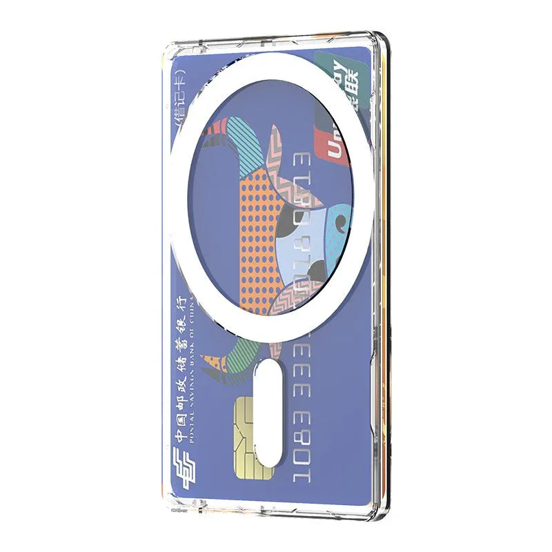 Husă magnetică transparentă cu portofel din plastic