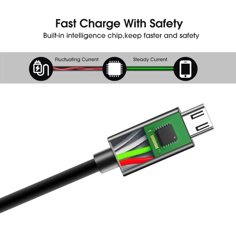 Cablu de date universal Micro USB
