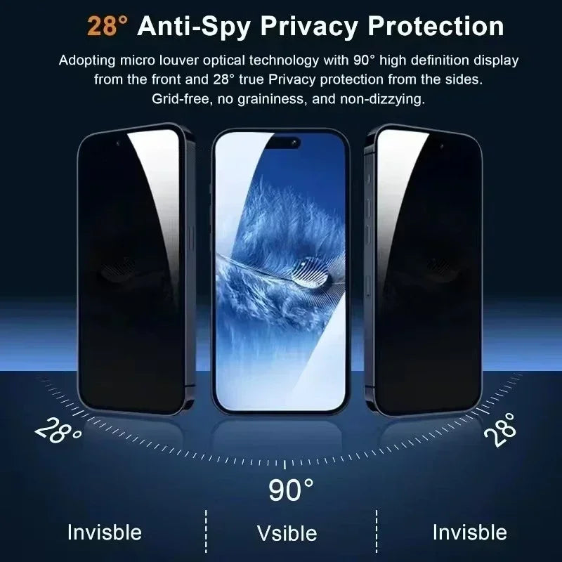 Folie de protecție ecran Anti-Spy cu acoperire completă pentru iPhone