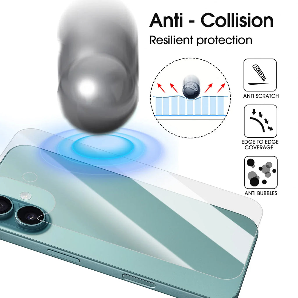 Folie hidrogel moale și transparentă pentru iPhone 17