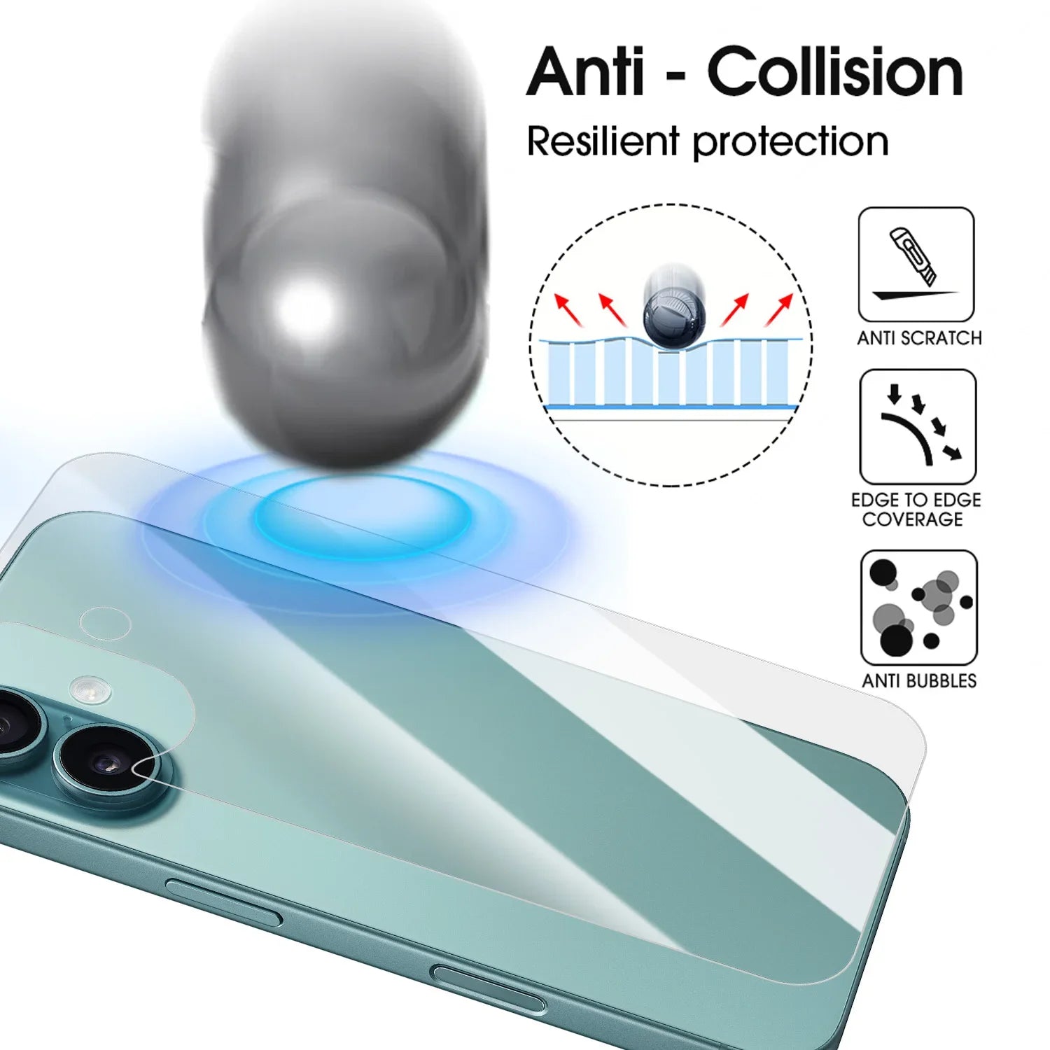 Folie hidrogel moale și transparentă pentru iPhone 17