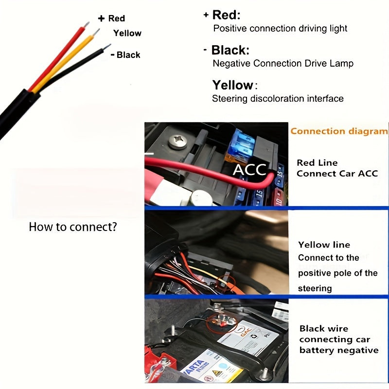 Benzi LED flexibile 12V pentru iluminare auto decorativă
